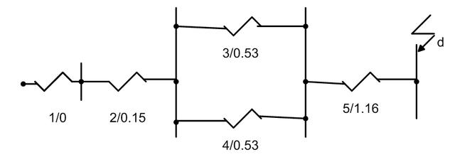 短路電流的簡(jiǎn)易計(jì)算