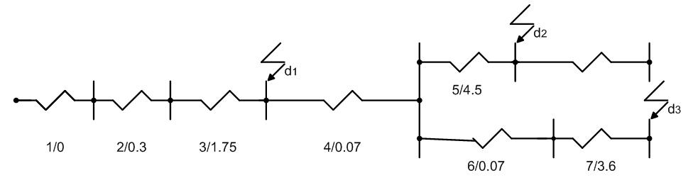 短路電流的簡(jiǎn)易計(jì)算