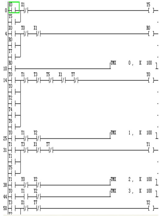 利用PLC與組態(tài)軟件設(shè)計(jì)的電機(jī)變頻調(diào)速系統(tǒng)