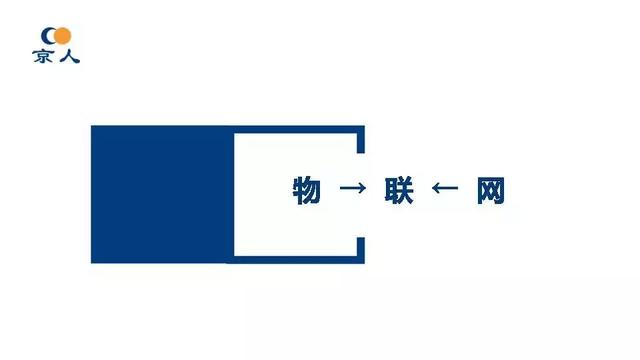 北京人民電器廠：智能配電及用戶互動