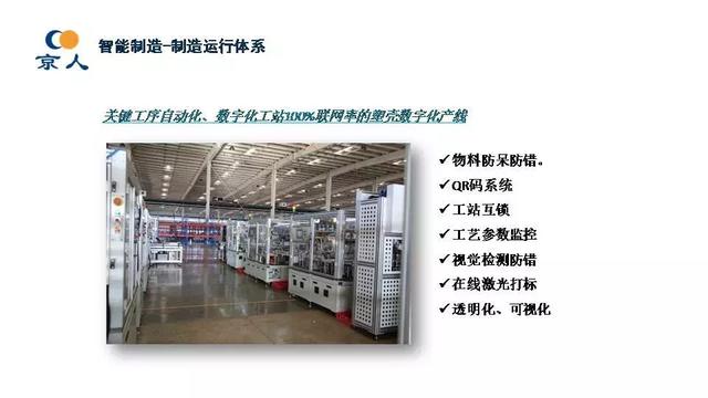 北京人民電器廠：智能配電及用戶互動