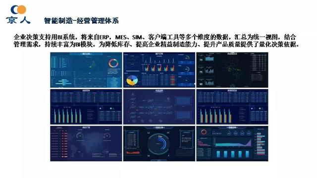 北京人民電器廠：智能配電及用戶互動