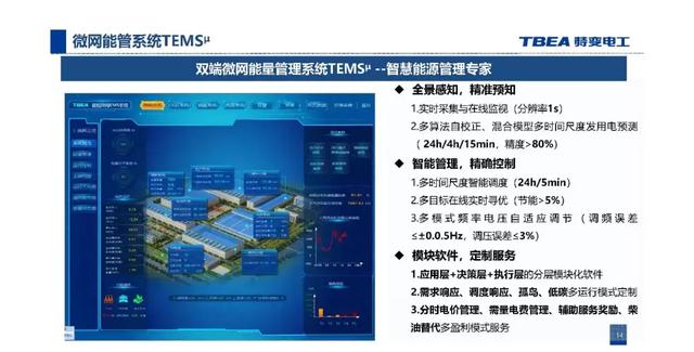 特變電工：基于電能路由器的交直流混合微網(wǎng)解決方案