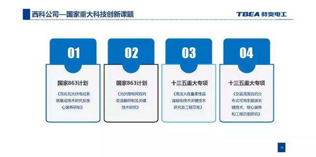 特變電工：基于電能路由器的交直流混合微網(wǎng)解決方案