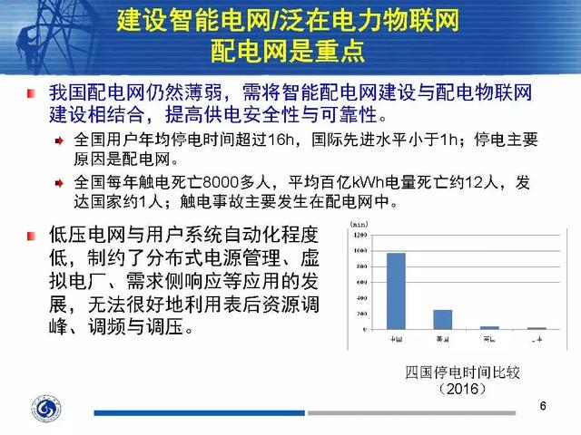 徐丙垠：IEC 61850標(biāo)準(zhǔn)在配電網(wǎng)中的應(yīng)用