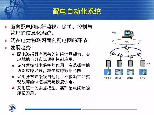 徐丙垠：IEC 61850標(biāo)準(zhǔn)在配電網(wǎng)中的應(yīng)用