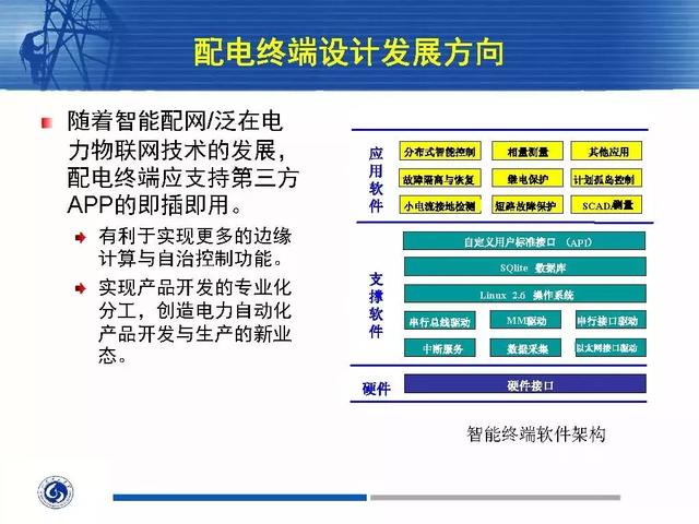 徐丙垠：IEC 61850標(biāo)準(zhǔn)在配電網(wǎng)中的應(yīng)用