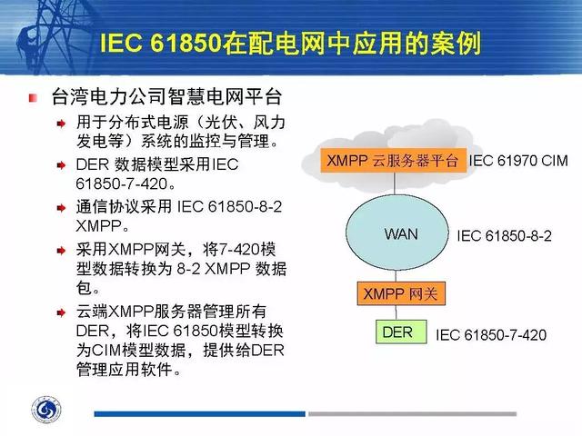 徐丙垠：IEC 61850標(biāo)準(zhǔn)在配電網(wǎng)中的應(yīng)用