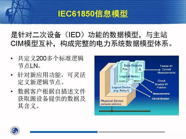 徐丙垠：IEC 61850標(biāo)準(zhǔn)在配電網(wǎng)中的應(yīng)用