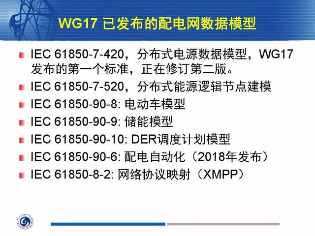 徐丙垠：IEC 61850標(biāo)準(zhǔn)在配電網(wǎng)中的應(yīng)用