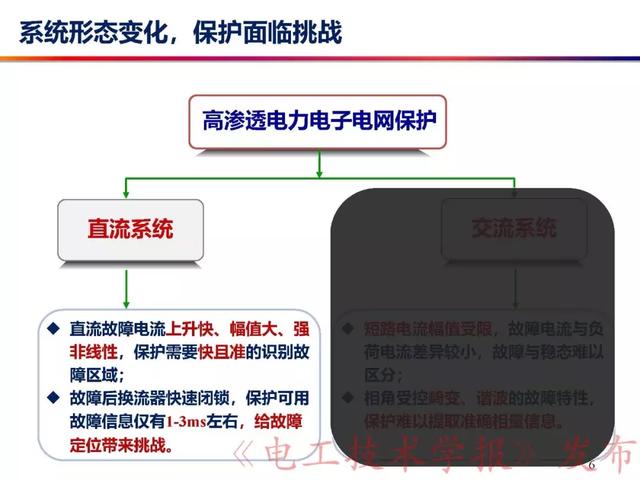 華北電力大學(xué)賈科：電力電子化電力系統(tǒng)保護(hù)-柔性直流配電網(wǎng)保護(hù)