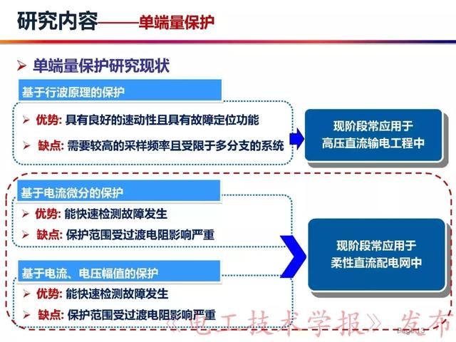 華北電力大學(xué)賈科：電力電子化電力系統(tǒng)保護(hù)-柔性直流配電網(wǎng)保護(hù)