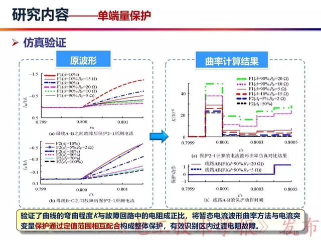 華北電力大學(xué)賈科：電力電子化電力系統(tǒng)保護(hù)-柔性直流配電網(wǎng)保護(hù)