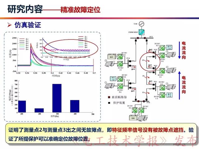 華北電力大學(xué)賈科：電力電子化電力系統(tǒng)保護(hù)-柔性直流配電網(wǎng)保護(hù)