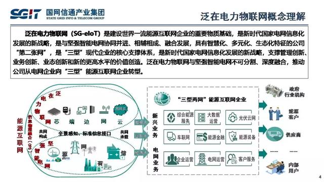 孫德棟：基于智能芯片的配電物聯(lián)網(wǎng)解決方案及應(yīng)用案例