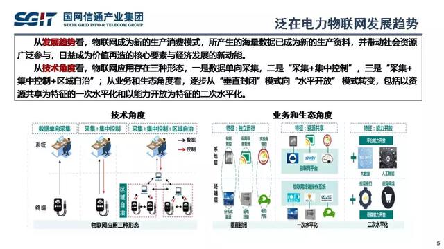 孫德棟：基于智能芯片的配電物聯(lián)網(wǎng)解決方案及應(yīng)用案例