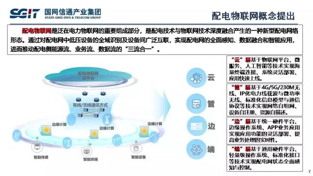 孫德棟：基于智能芯片的配電物聯(lián)網(wǎng)解決方案及應(yīng)用案例