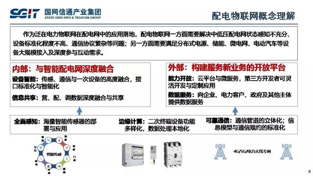 孫德棟：基于智能芯片的配電物聯(lián)網(wǎng)解決方案及應(yīng)用案例