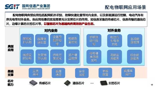 孫德棟：基于智能芯片的配電物聯(lián)網(wǎng)解決方案及應(yīng)用案例