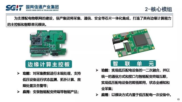 孫德棟：基于智能芯片的配電物聯(lián)網(wǎng)解決方案及應(yīng)用案例