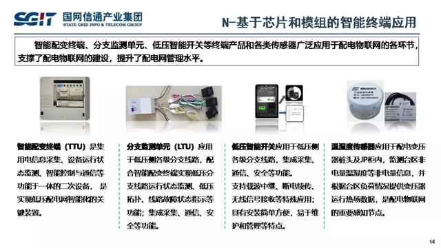 孫德棟：基于智能芯片的配電物聯(lián)網(wǎng)解決方案及應(yīng)用案例