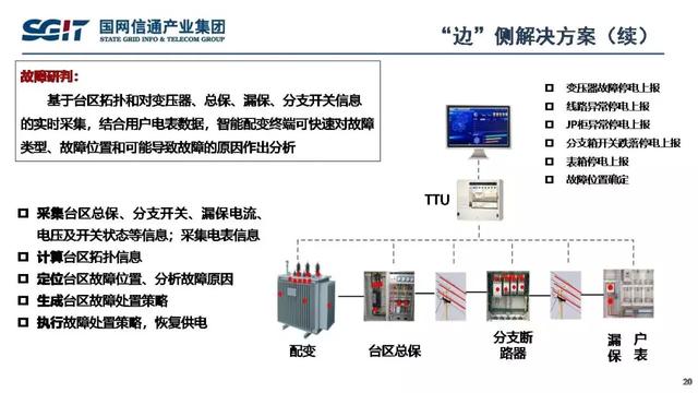 孫德棟：基于智能芯片的配電物聯(lián)網(wǎng)解決方案及應(yīng)用案例