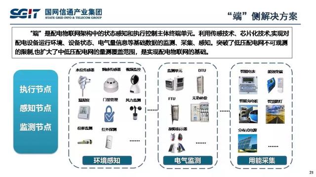 孫德棟：基于智能芯片的配電物聯(lián)網(wǎng)解決方案及應(yīng)用案例