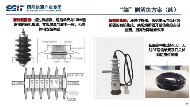 孫德棟：基于智能芯片的配電物聯(lián)網(wǎng)解決方案及應(yīng)用案例