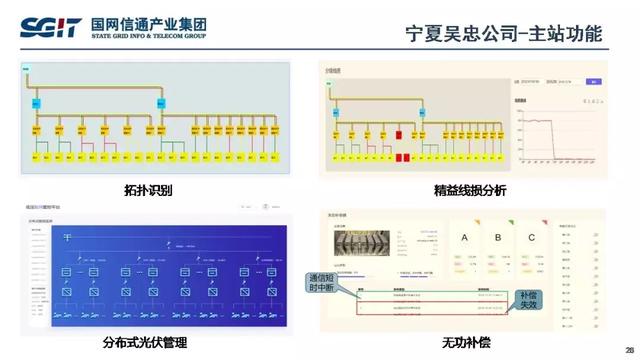 孫德棟：基于智能芯片的配電物聯(lián)網(wǎng)解決方案及應(yīng)用案例