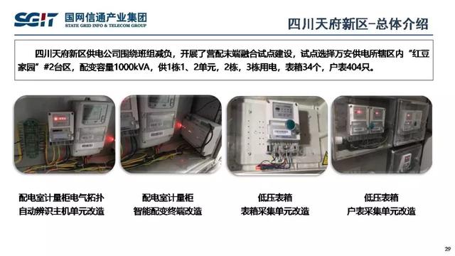 孫德棟：基于智能芯片的配電物聯(lián)網(wǎng)解決方案及應(yīng)用案例