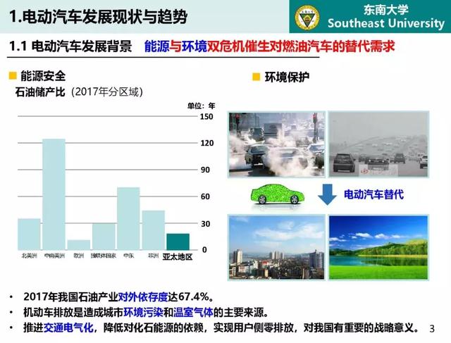 東南大學(xué)高山：泛在電力物聯(lián)網(wǎng)條件下電動(dòng)汽車與電網(wǎng)互動(dòng)的思考