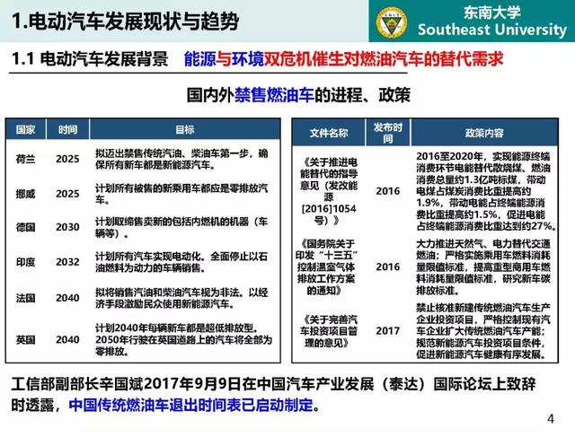 東南大學(xué)高山：泛在電力物聯(lián)網(wǎng)條件下電動(dòng)汽車與電網(wǎng)互動(dòng)的思考