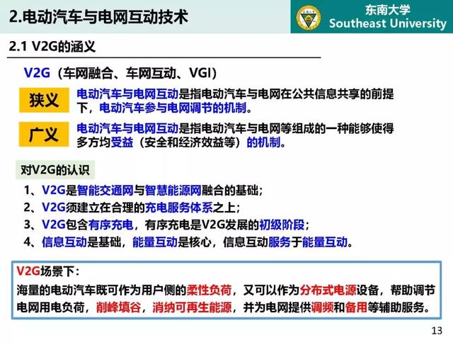 東南大學(xué)高山：泛在電力物聯(lián)網(wǎng)條件下電動(dòng)汽車與電網(wǎng)互動(dòng)的思考