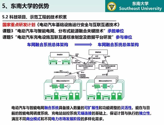 東南大學(xué)高山：泛在電力物聯(lián)網(wǎng)條件下電動(dòng)汽車與電網(wǎng)互動(dòng)的思考