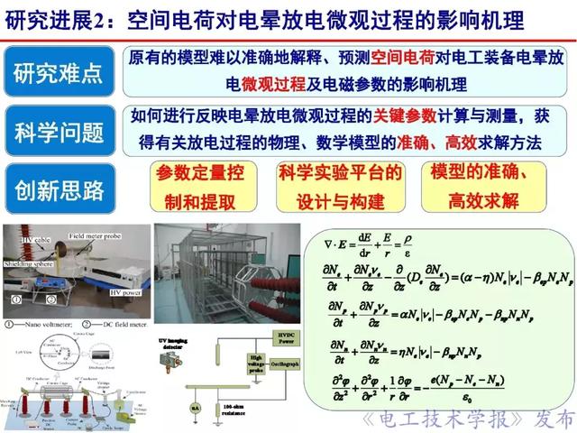 華北電力大學(xué)卞星明：復(fù)雜環(huán)境下電工裝備電暈放電及抑制