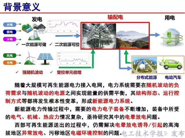 華北電力大學(xué)卞星明：復(fù)雜環(huán)境下電工裝備電暈放電及抑制