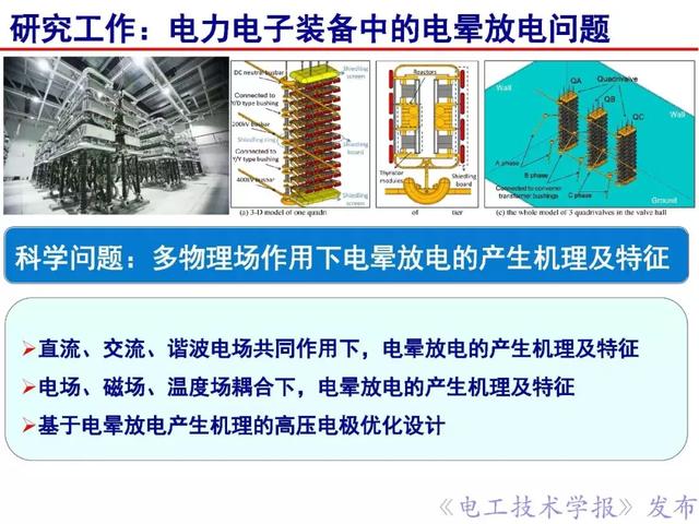 華北電力大學(xué)卞星明：復(fù)雜環(huán)境下電工裝備電暈放電及抑制