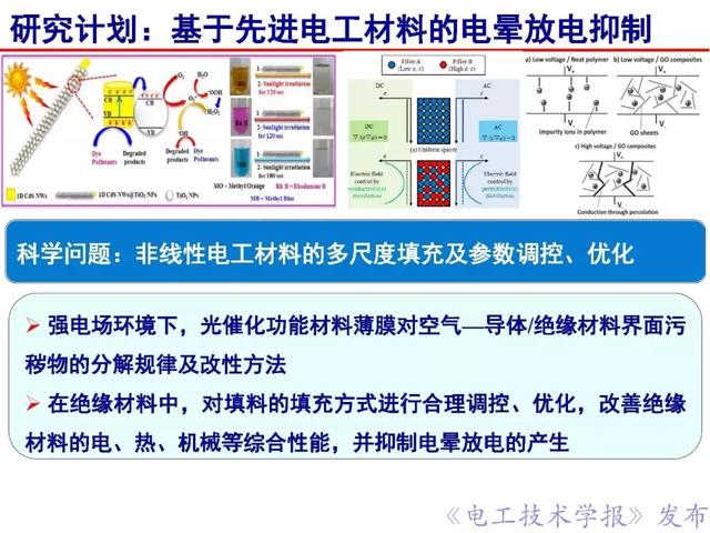 華北電力大學(xué)卞星明：復(fù)雜環(huán)境下電工裝備電暈放電及抑制