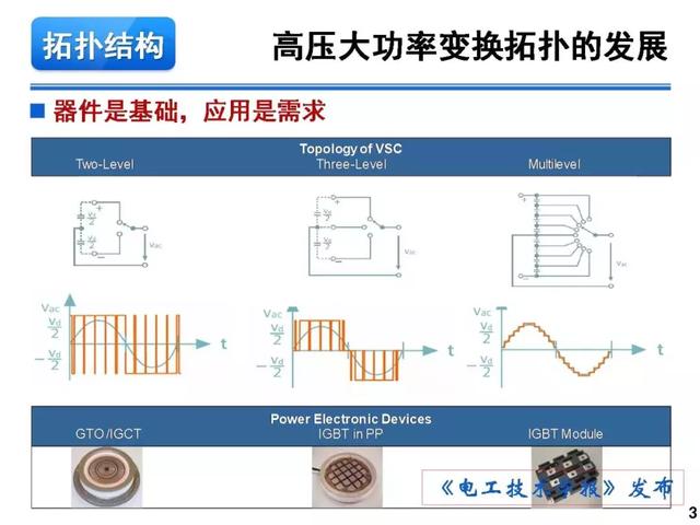 青年學(xué)者報(bào)告｜湖南大學(xué)徐千鳴：模塊化多電平交交變換器及其應(yīng)用