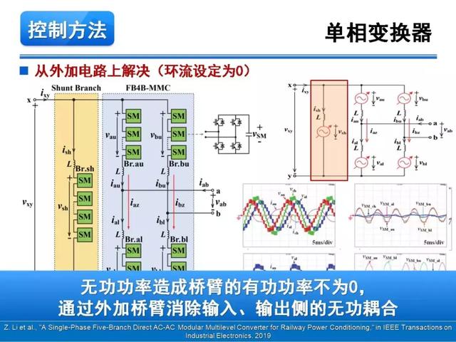 青年學(xué)者報(bào)告｜湖南大學(xué)徐千鳴：模塊化多電平交交變換器及其應(yīng)用