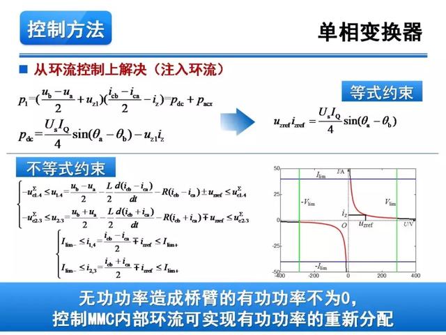 青年學(xué)者報(bào)告｜湖南大學(xué)徐千鳴：模塊化多電平交交變換器及其應(yīng)用