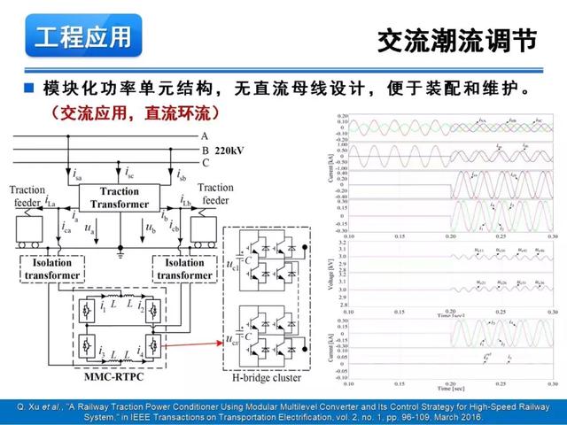 青年學(xué)者報(bào)告｜湖南大學(xué)徐千鳴：模塊化多電平交交變換器及其應(yīng)用