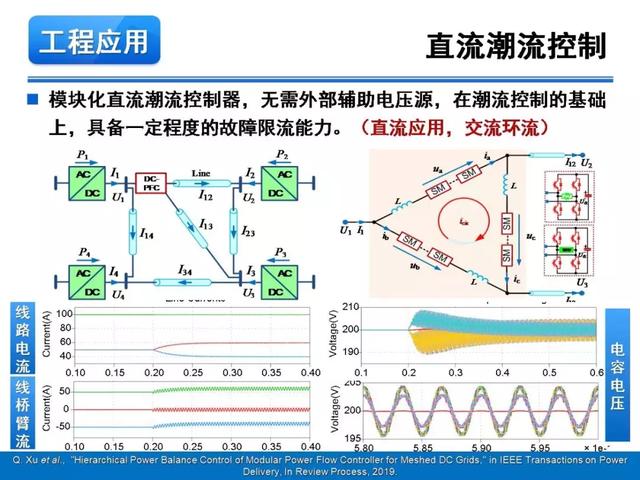 青年學(xué)者報(bào)告｜湖南大學(xué)徐千鳴：模塊化多電平交交變換器及其應(yīng)用