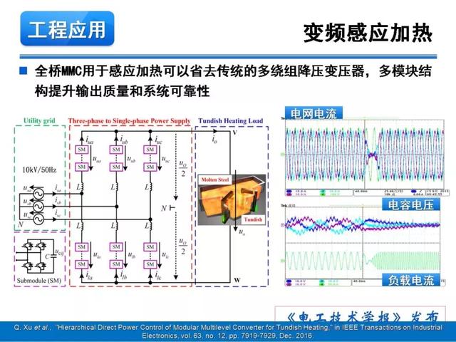 青年學(xué)者報(bào)告｜湖南大學(xué)徐千鳴：模塊化多電平交交變換器及其應(yīng)用