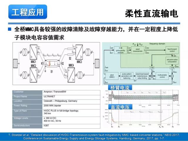 青年學(xué)者報(bào)告｜湖南大學(xué)徐千鳴：模塊化多電平交交變換器及其應(yīng)用