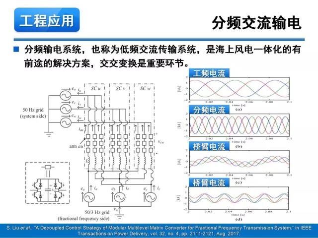 青年學(xué)者報(bào)告｜湖南大學(xué)徐千鳴：模塊化多電平交交變換器及其應(yīng)用