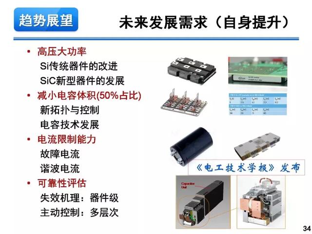 青年學(xué)者報(bào)告｜湖南大學(xué)徐千鳴：模塊化多電平交交變換器及其應(yīng)用