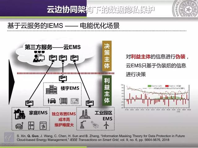 清華大學(xué)郭慶來(lái)：泛在電力物聯(lián)網(wǎng)視角下的云邊協(xié)同能量管理