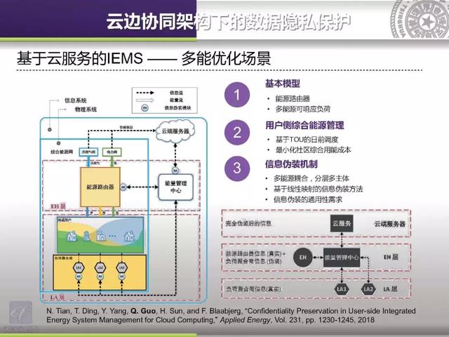 清華大學(xué)郭慶來(lái)：泛在電力物聯(lián)網(wǎng)視角下的云邊協(xié)同能量管理