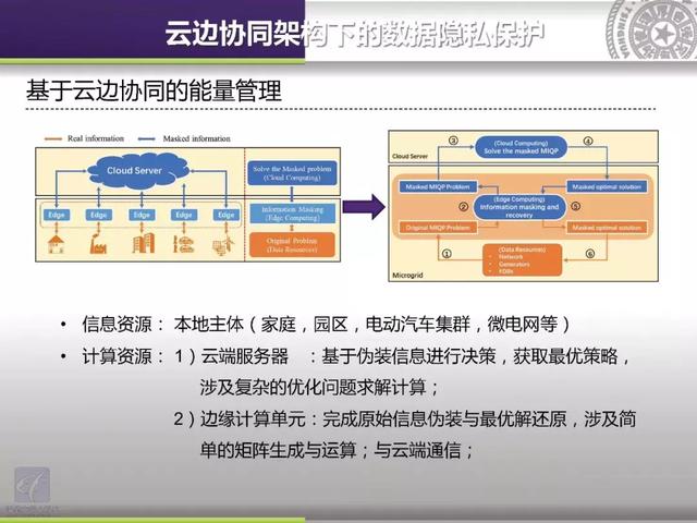 清華大學(xué)郭慶來(lái)：泛在電力物聯(lián)網(wǎng)視角下的云邊協(xié)同能量管理